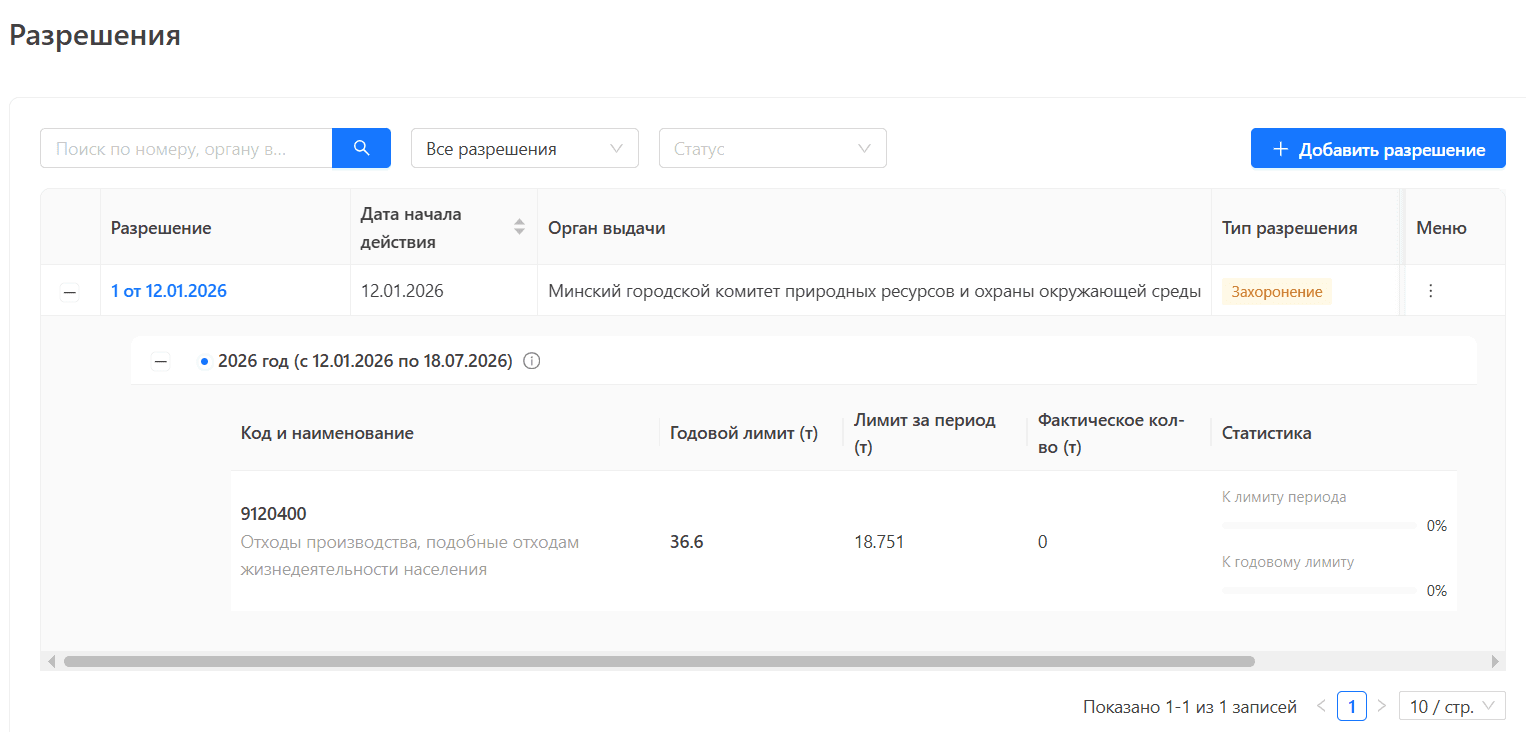 Контроль соблюдения разрешений на хранение и захоронение отходов